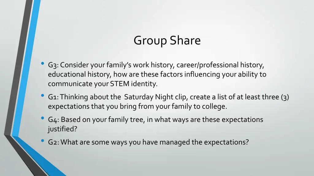 group share