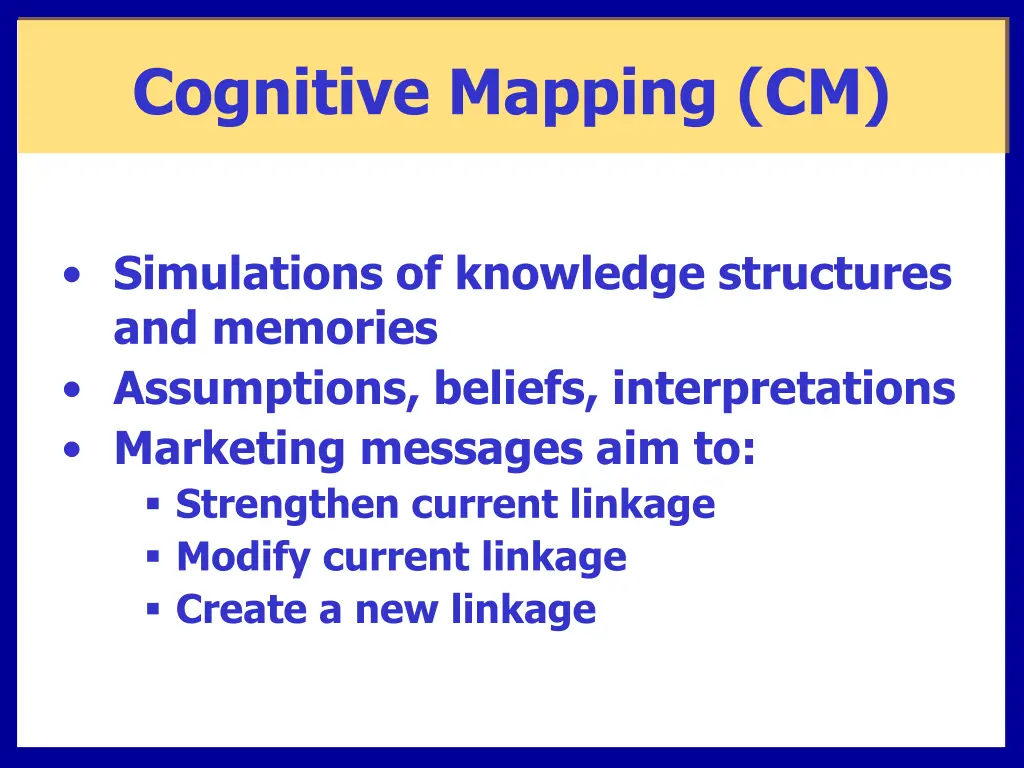 cognitive mapping cm