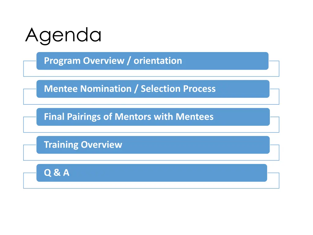 agenda