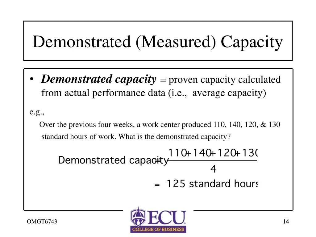 demonstrated measured capacity