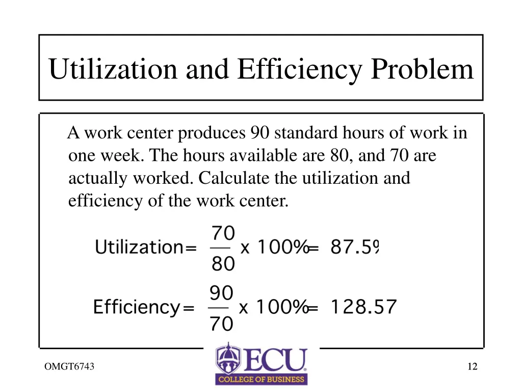 utilization and efficiency problem