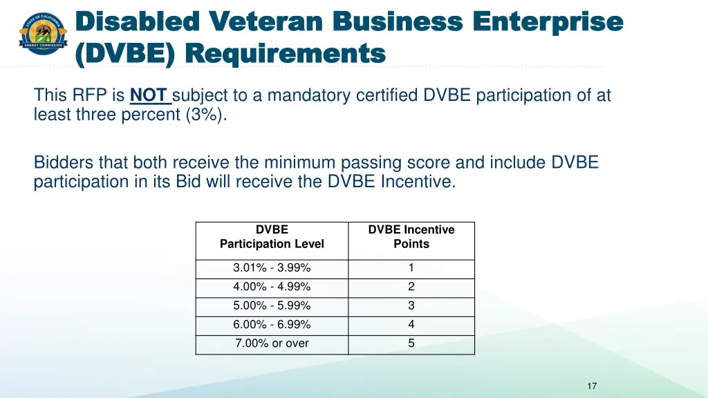 disabled veteran business enterprise disabled