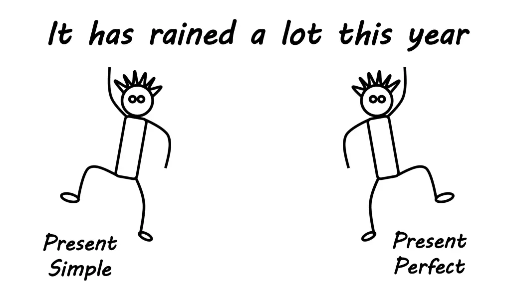 it has rained a lot