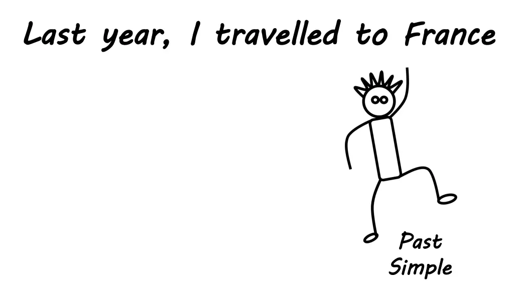 last year i travelled to 1