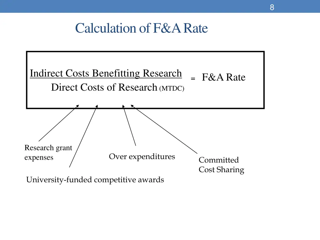 slide8