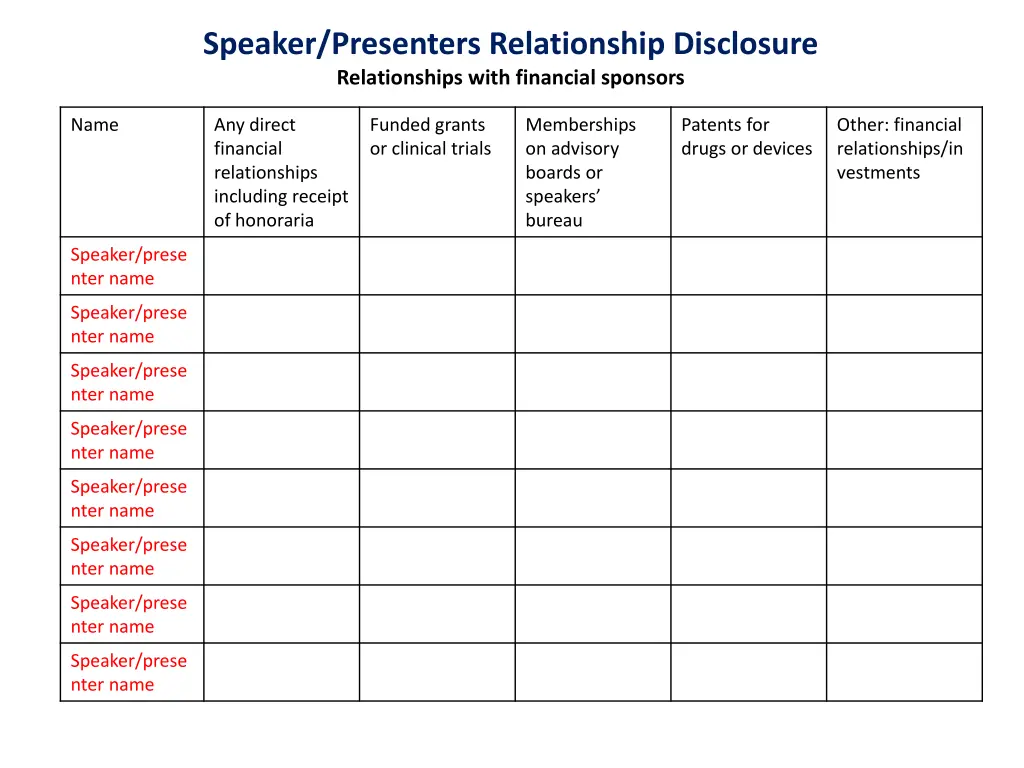 speaker presenters relationship disclosure