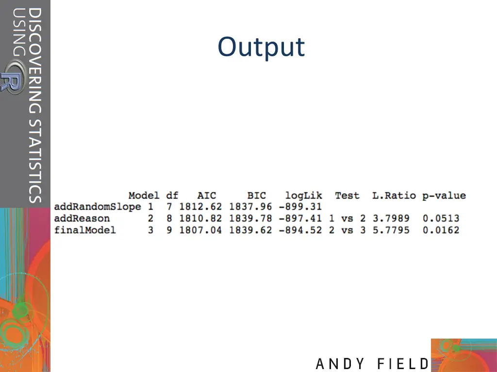 output