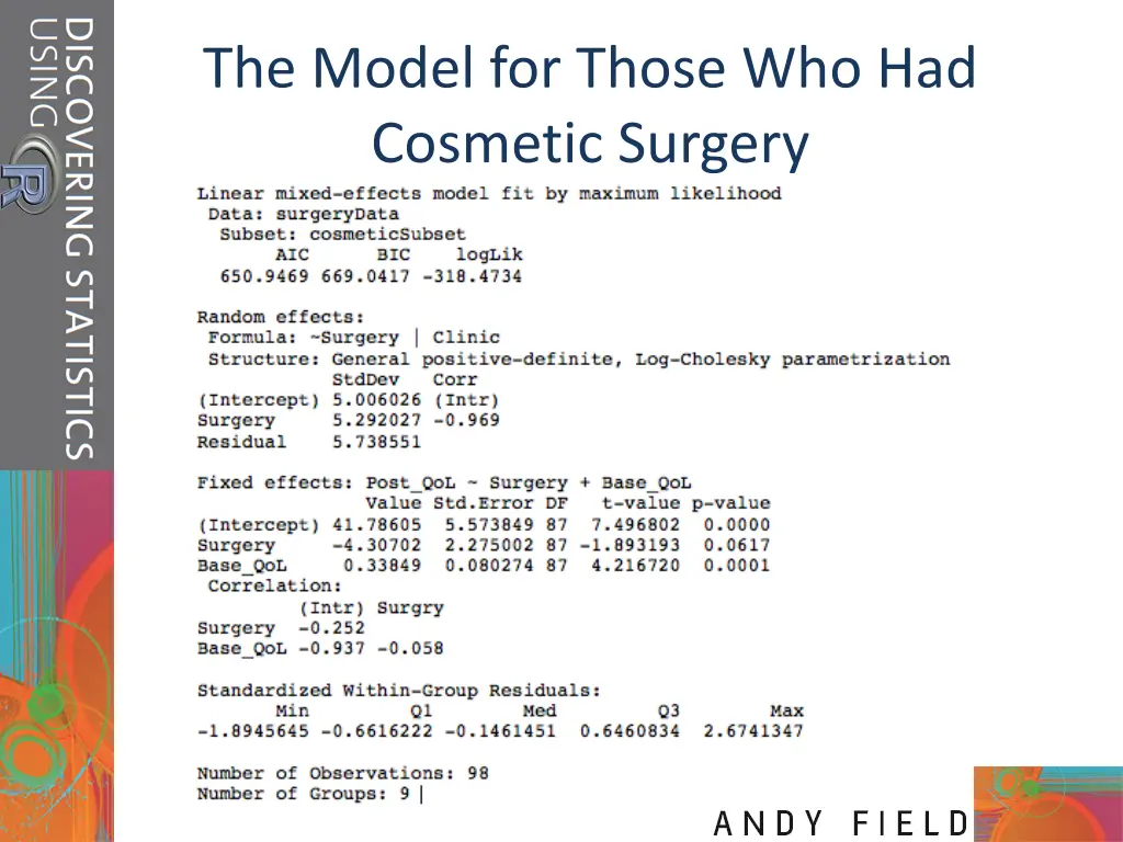 the model for those who had cosmetic surgery