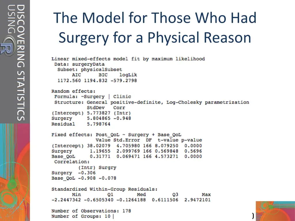 the model for those who had surgery