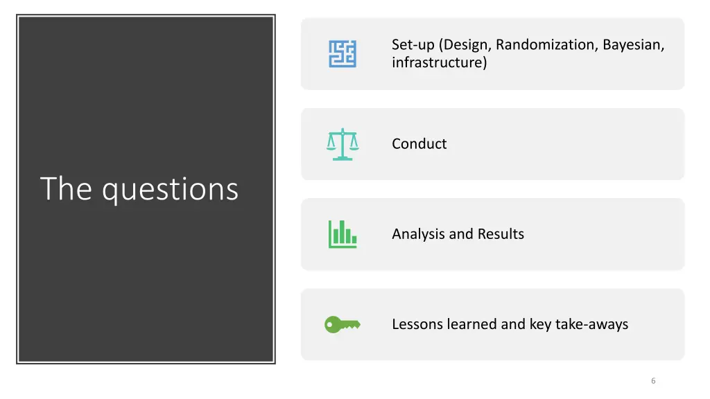 set up design randomization bayesian