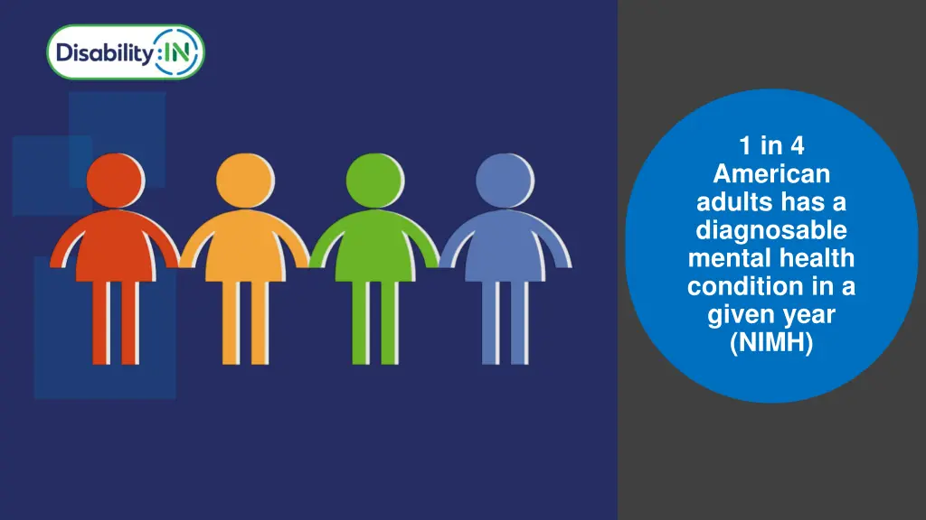 1 in 4 american adults has a diagnosable mental
