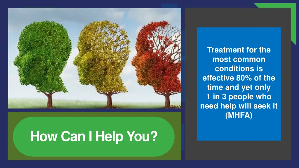 treatment for the most common conditions