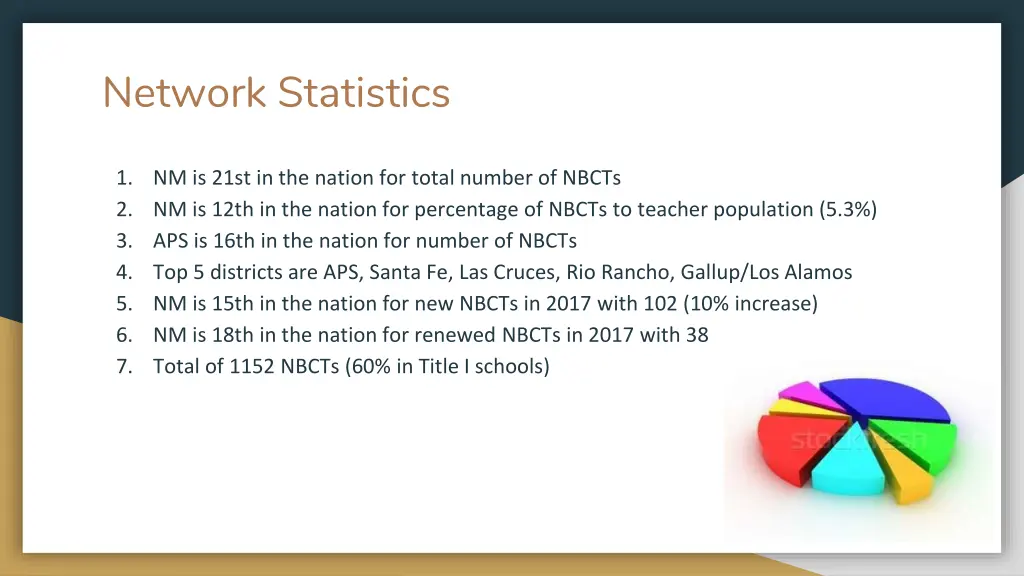 network statistics