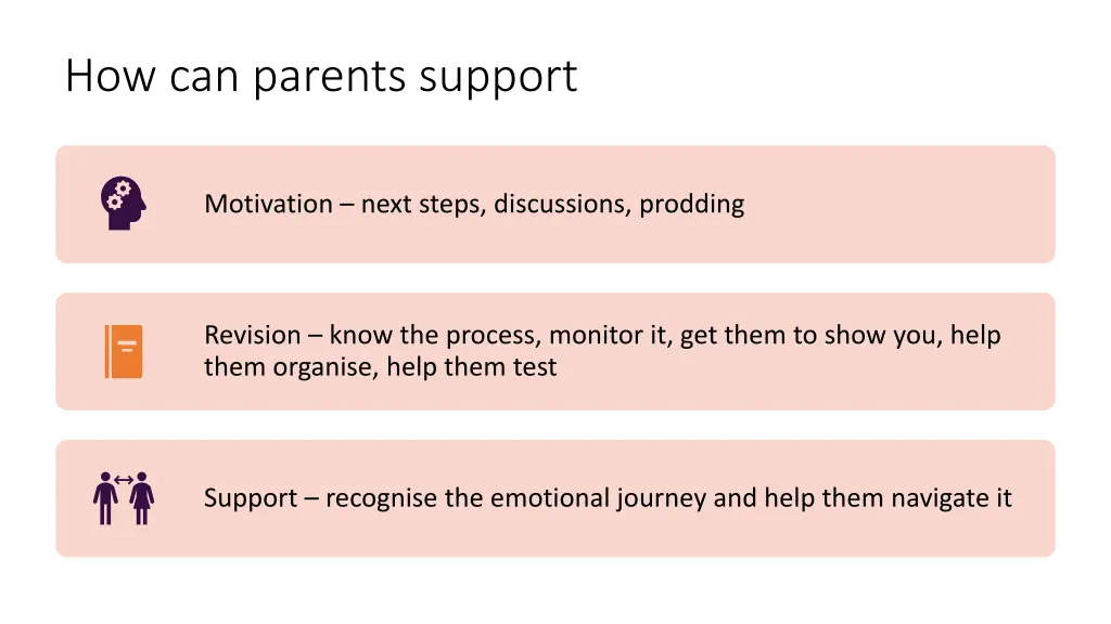 how can parents support