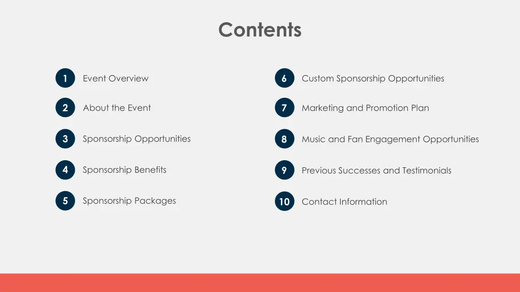 contents
