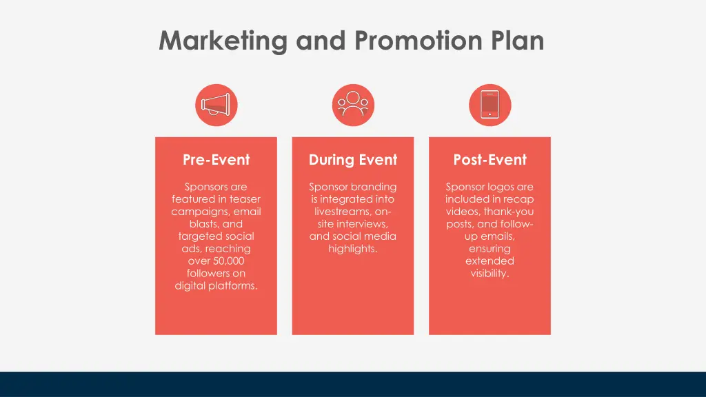 marketing and promotion plan