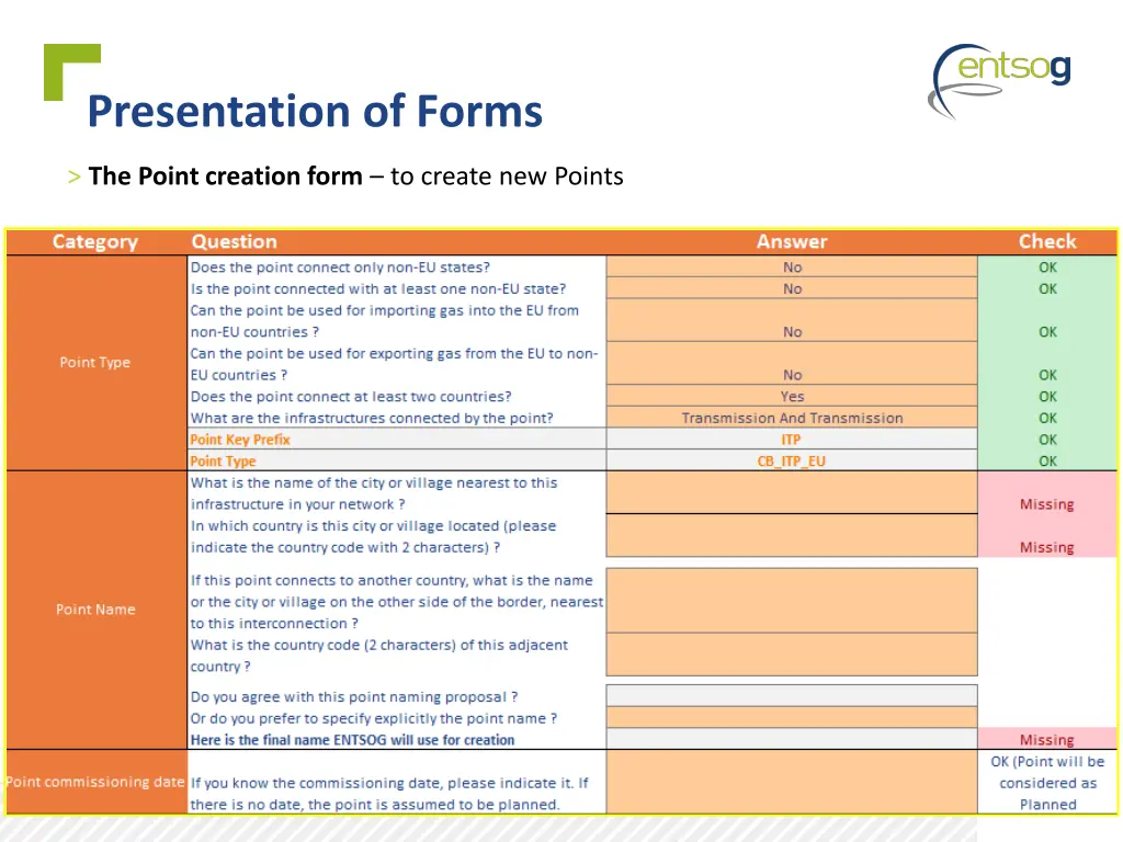 presentation of forms 1