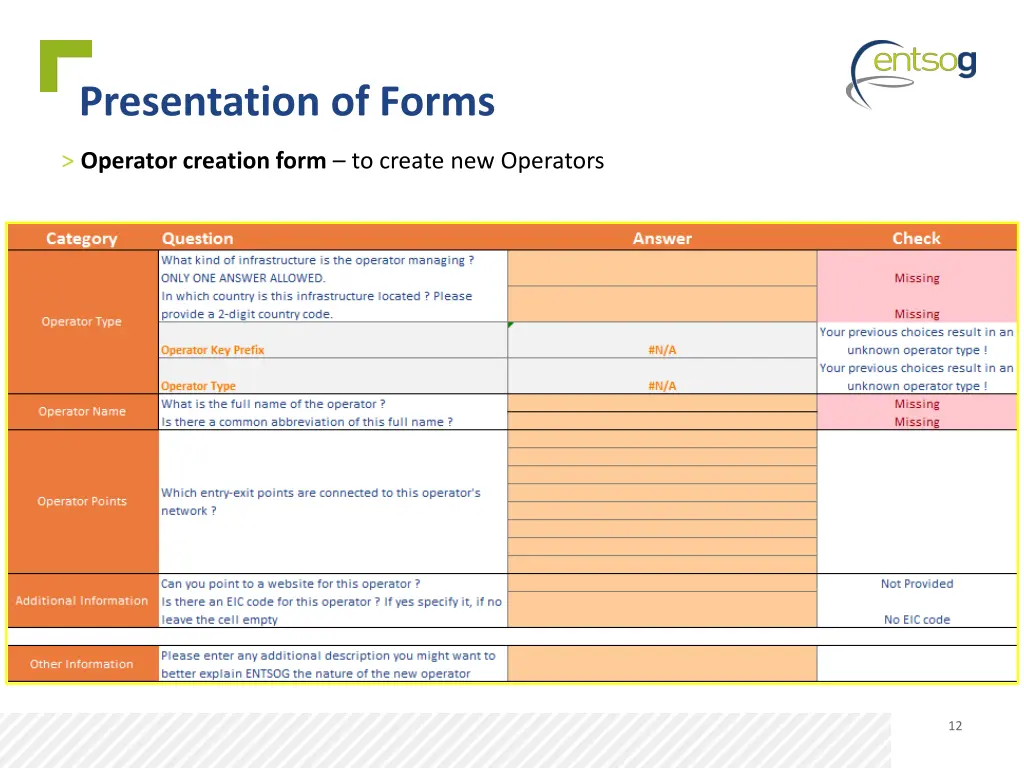 presentation of forms 2