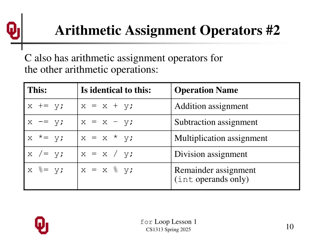 arithmetic assignment operators 2