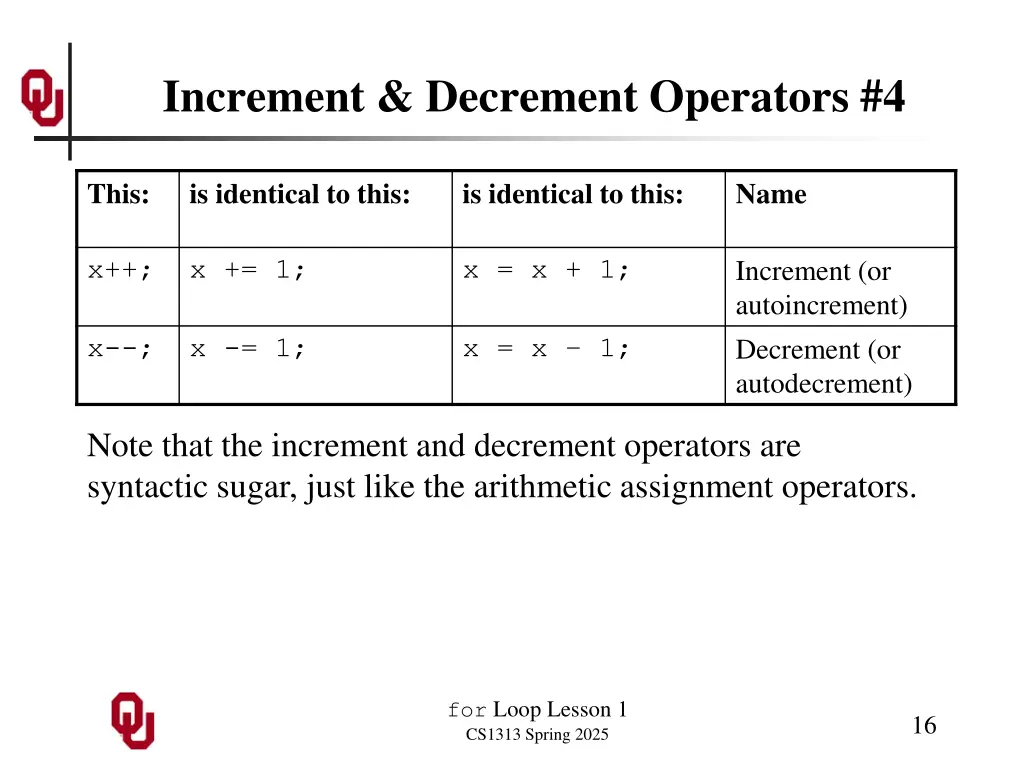 increment decrement operators 4
