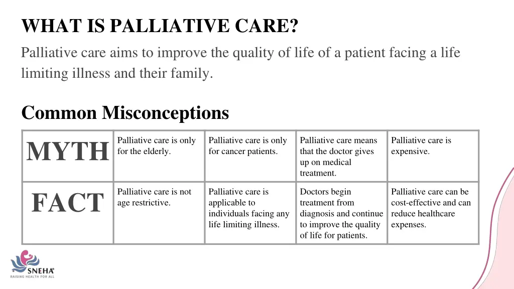 what is palliative care palliative care aims