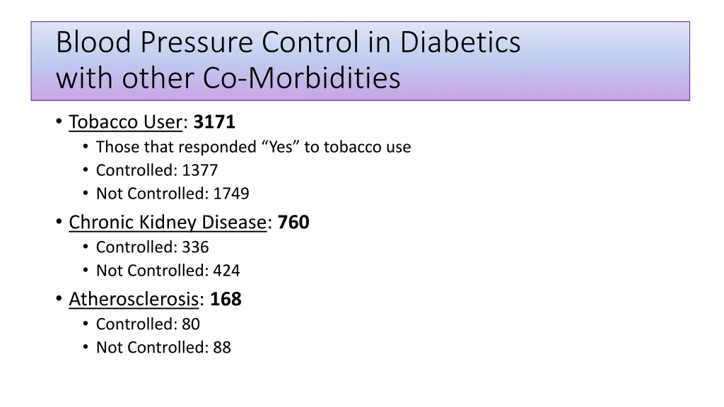 blood pressure control in diabetics with other