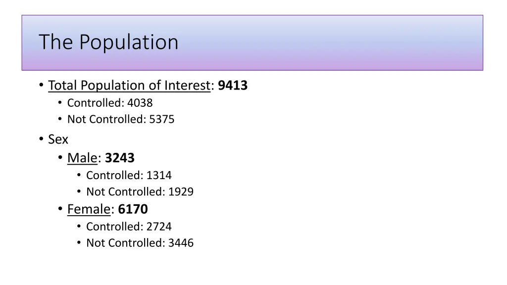 the population