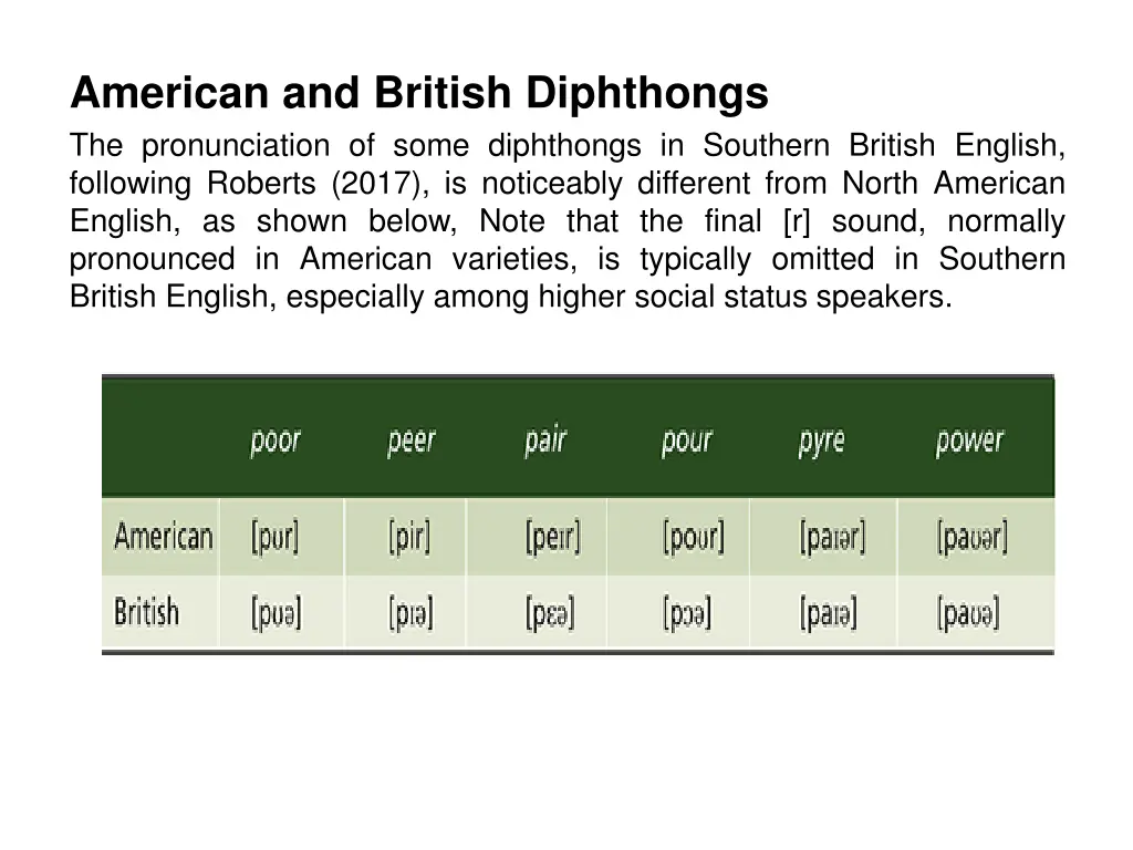 american and british diphthongs the pronunciation