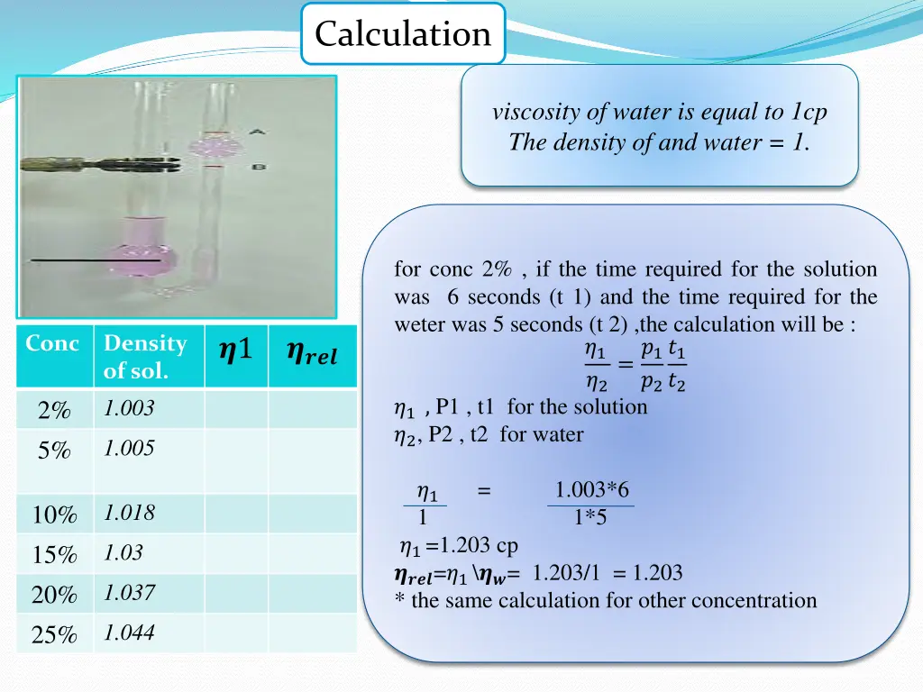calculation