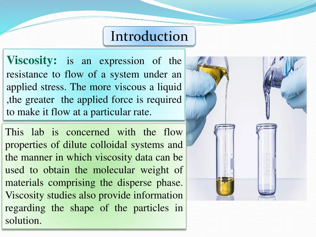 introduction