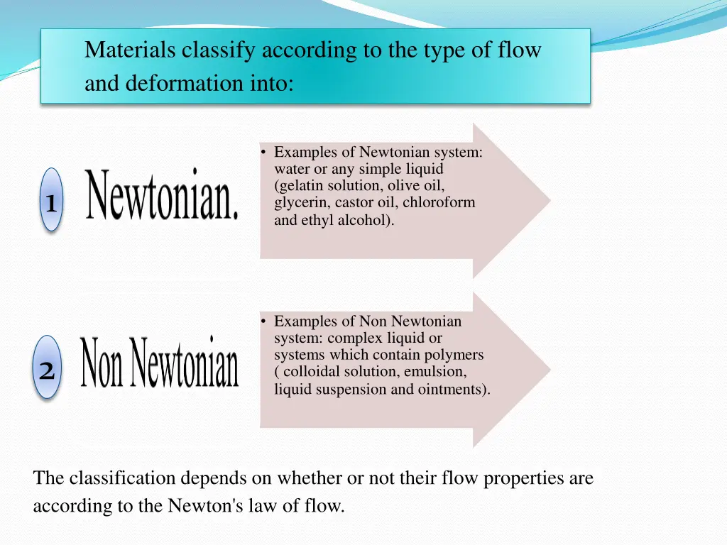 materials classify according to the type of flow