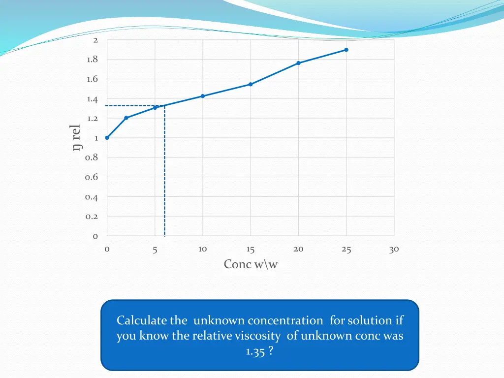 slide12