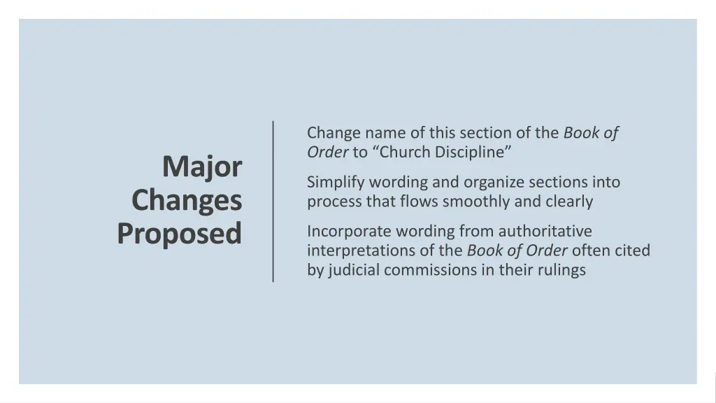 change name of this section of the book of order