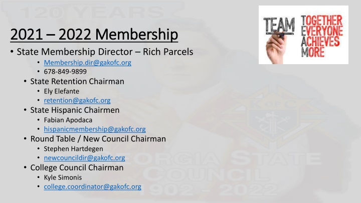 2021 2021 2022 membership 2022 membership state