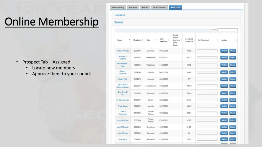 online membership online membership 5