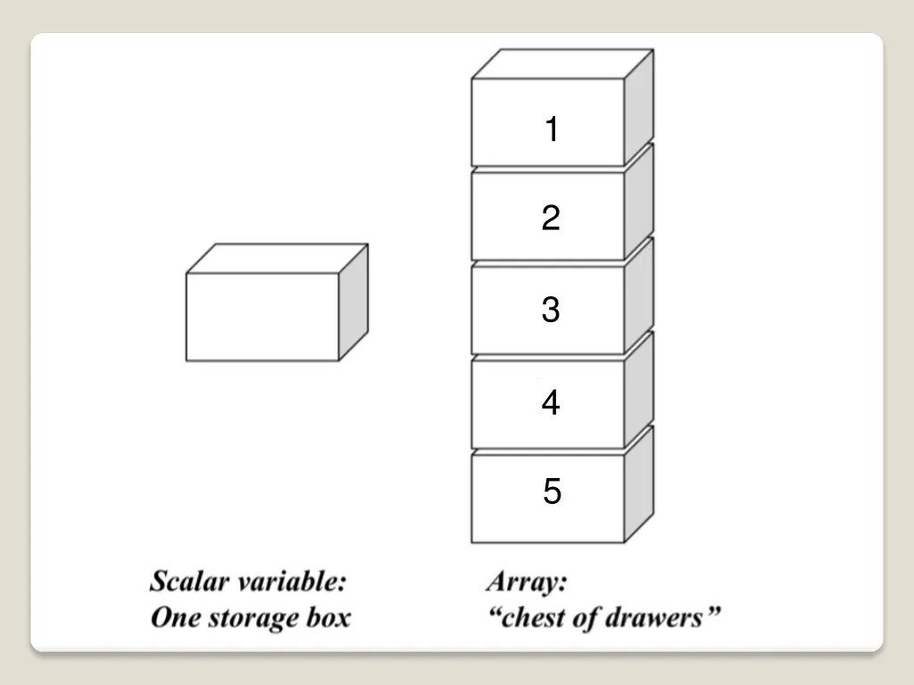 slide9