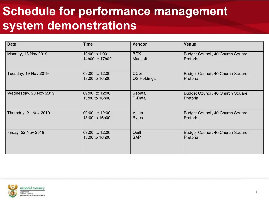 schedule for performance management system