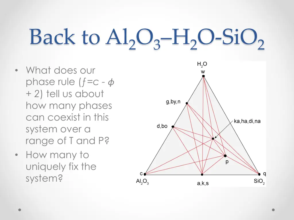back to al 2 o 3 h 2 o sio 2