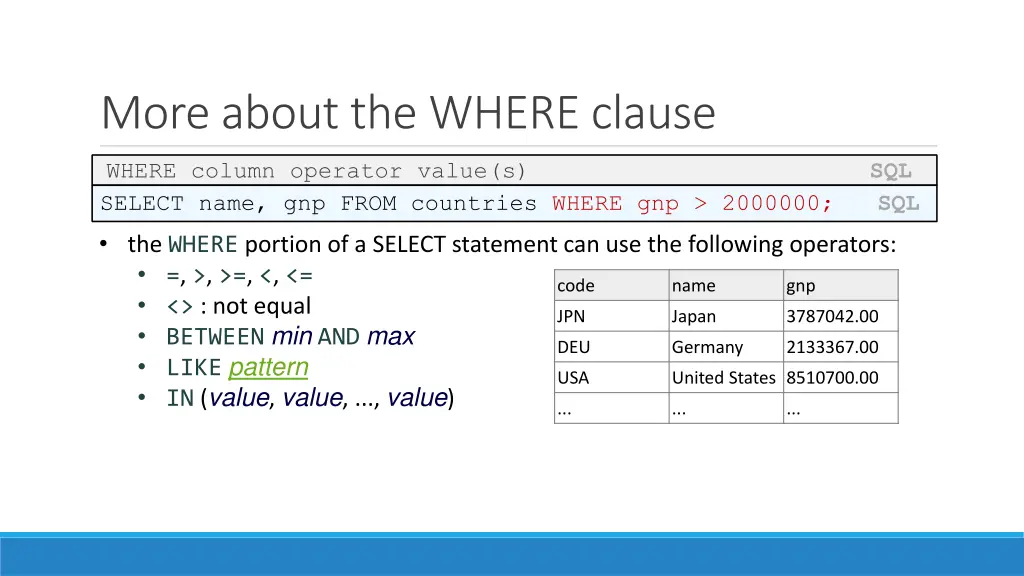 more about the where clause