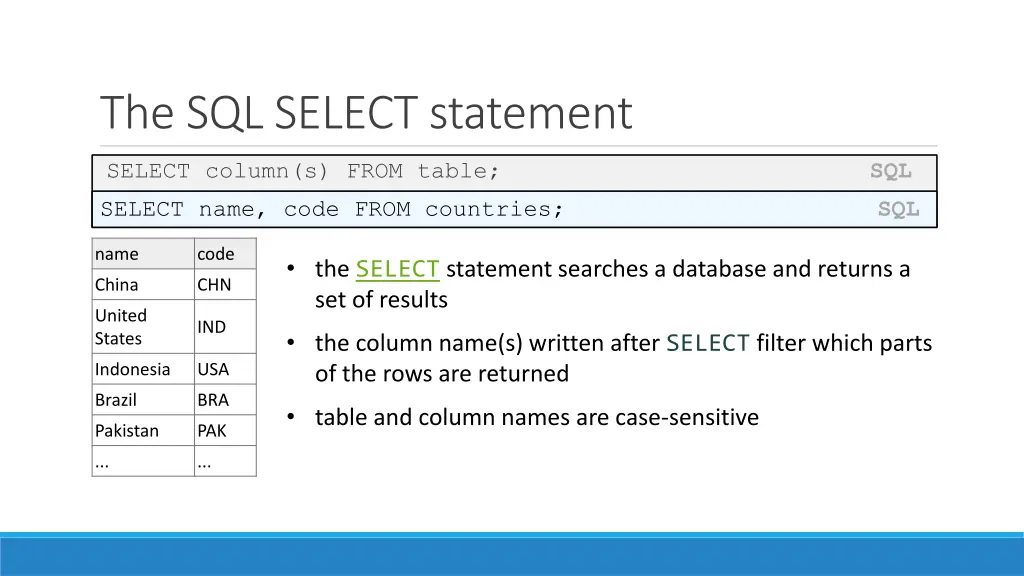 the sql select statement