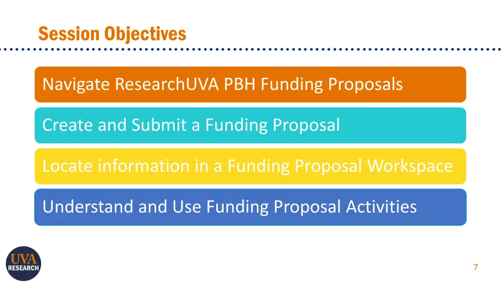 session objectives