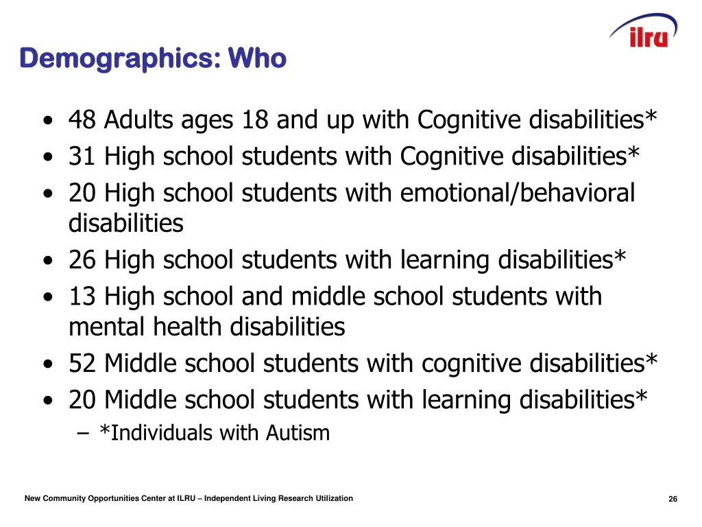demographics who demographics who