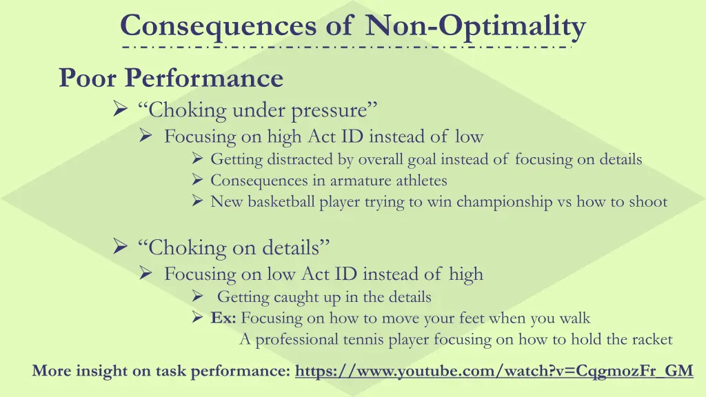 consequences of non optimality