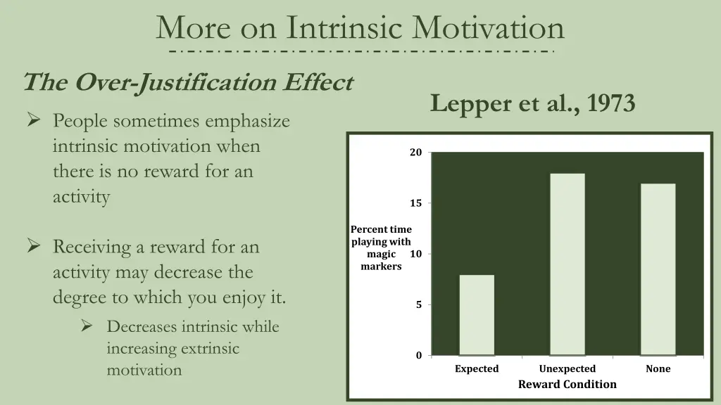 more on intrinsic motivation