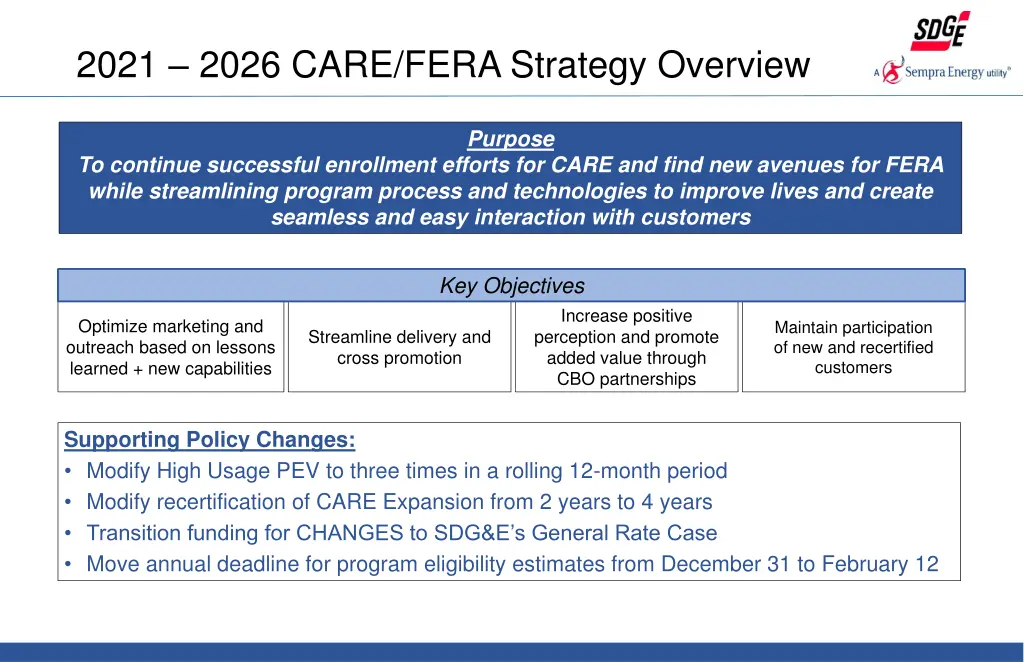 2021 2026 care fera strategy overview