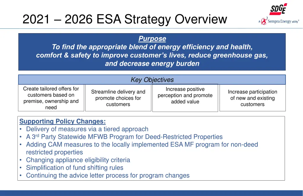 2021 2026 esa strategy overview