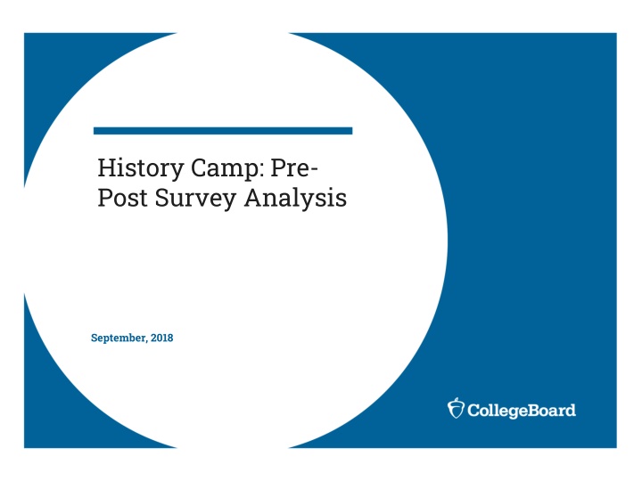 history camp pre post survey analysis