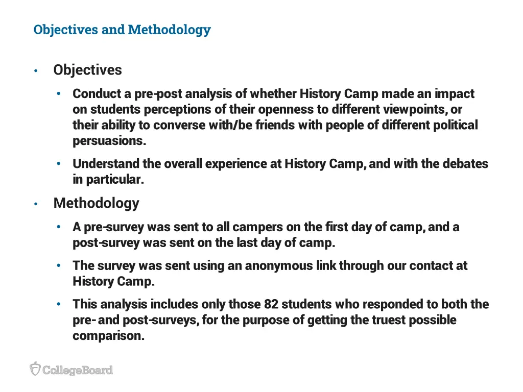 objectives and methodology