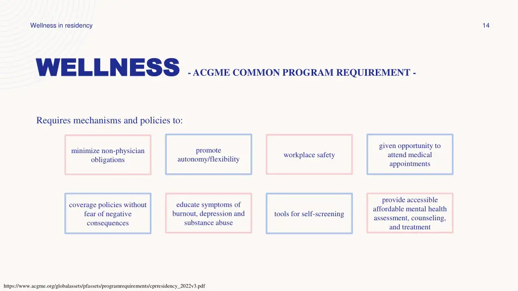 wellness in residency 6