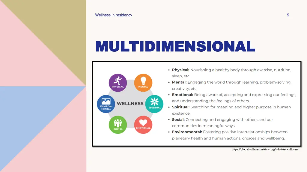 wellness in residency